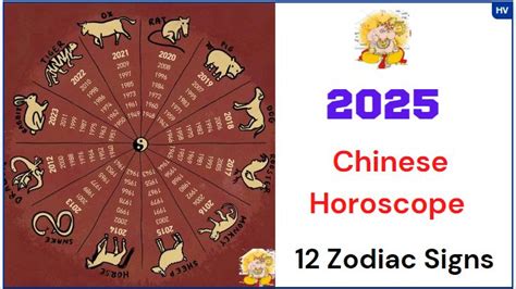 二十生肖|Chinese Zodiac: 12 Animal Signs and 2025 Horoscope Predictions